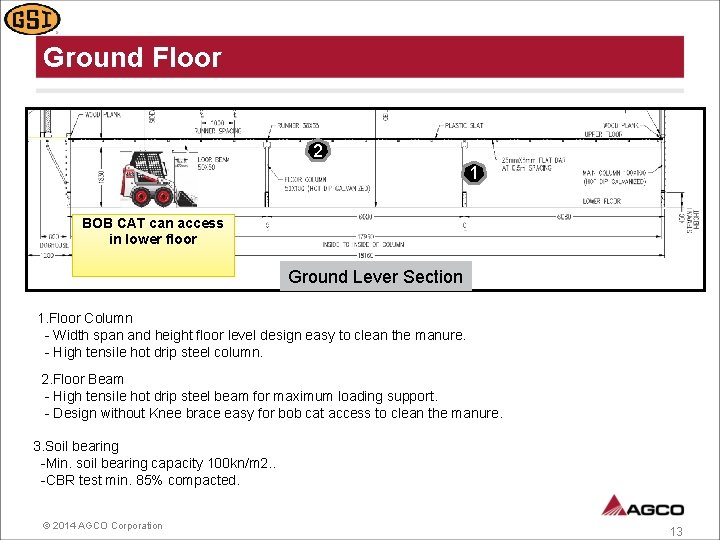 Ground Floor 2 1 BOB CAT can access in lower floor Ground Lever Section