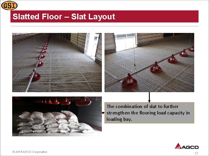 Slatted Floor – Slat Layout Feed stack docking area Comfort slat The combination of