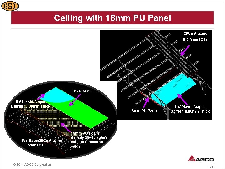 Ceiling with 18 mm PU Panel 28 Ga Aluzinc (0. 35 mm. TCT)) UV