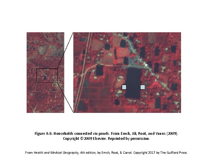 Figure 9. 9. Households connected via ponds. From Emch, Ali, Root, and Yunus (2009).