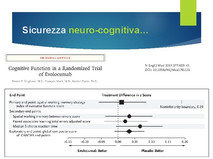 Sicurezza neuro-cognitiva… 