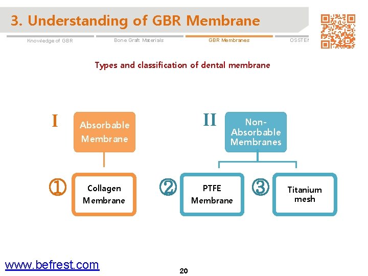 3. Understanding of GBR Membrane OSSTEM GBR Products GBR Membranes Bone Graft Materials Knowledge