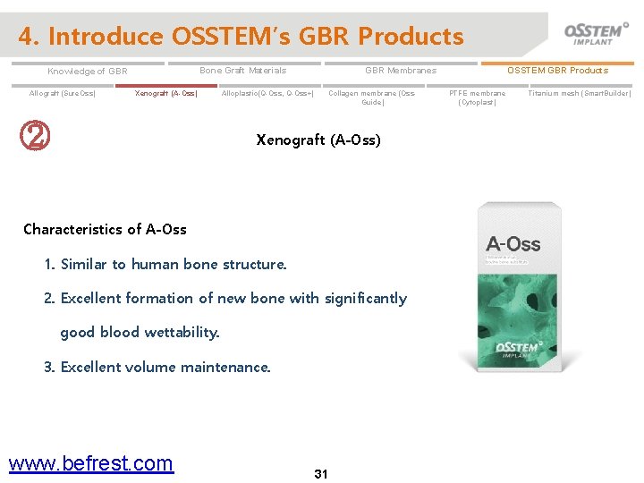 4. Introduce OSSTEM’s GBR Products Allograft (Sure. Oss) Xenograft (A-Oss) ② Alloplastic(Q-Oss, Q-Oss+) Collagen