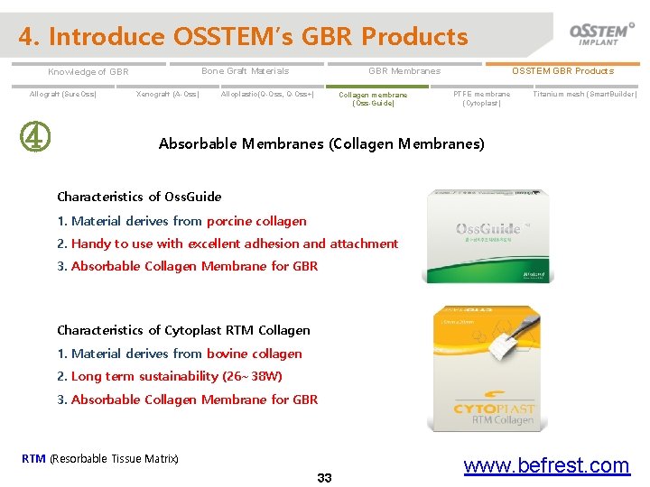 4. Introduce OSSTEM’s GBR Products Allograft (Sure. Oss) ④ Xenograft (A-Oss) OSSTEM GBR Products