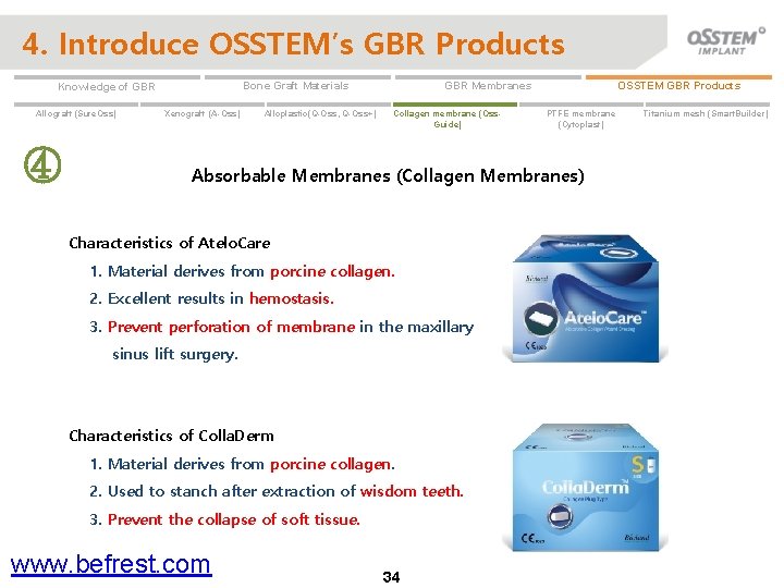 4. Introduce OSSTEM’s GBR Products Allograft (Sure. Oss) ④ Xenograft (A-Oss) Alloplastic(Q-Oss, Q-Oss+) OSSTEM