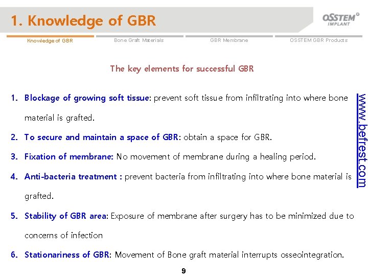1. Knowledge of GBR GBR Membrane Bone Graft Materials OSSTEM GBR Products The key