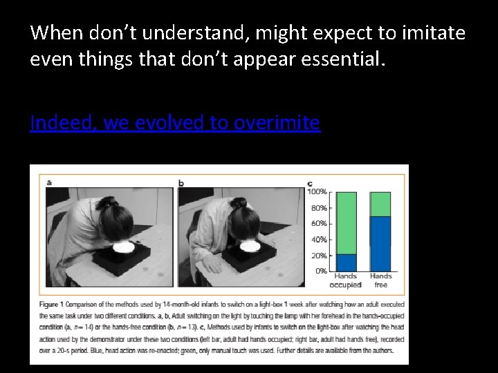 When don’t understand, might expect to imitate even things that don’t appear essential. Indeed,