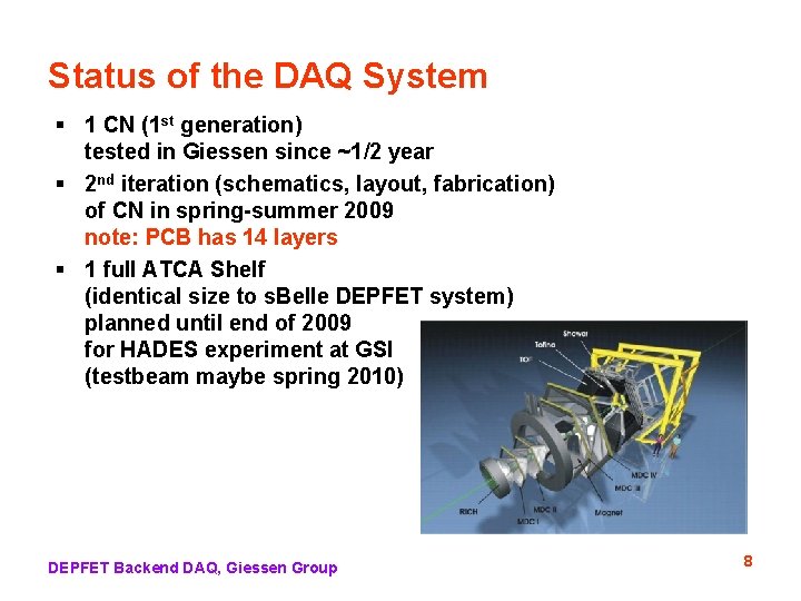Status of the DAQ System § 1 CN (1 st generation) tested in Giessen