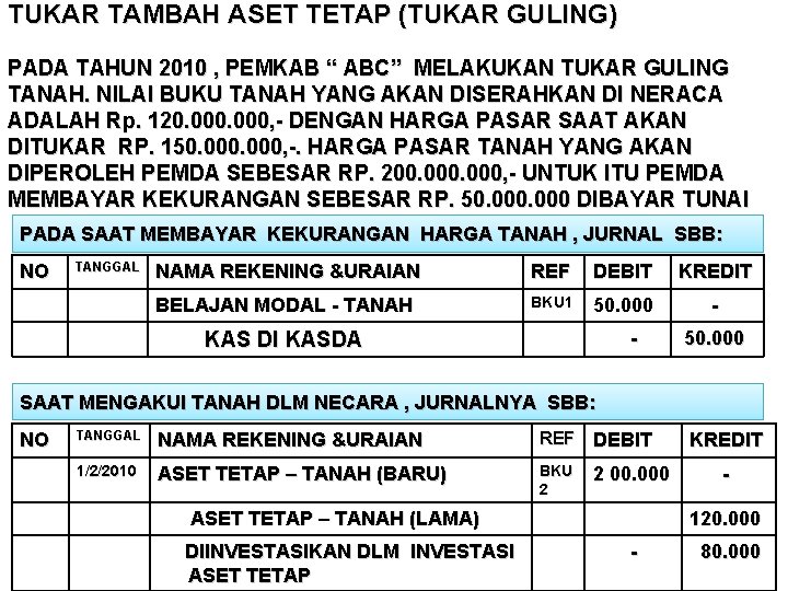 TUKAR TAMBAH ASET TETAP (TUKAR GULING) PADA TAHUN 2010 , PEMKAB “ ABC” MELAKUKAN
