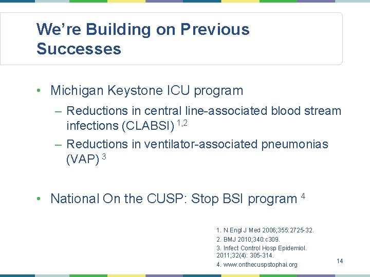 We’re Building on Previous Successes • Michigan Keystone ICU program – Reductions in central