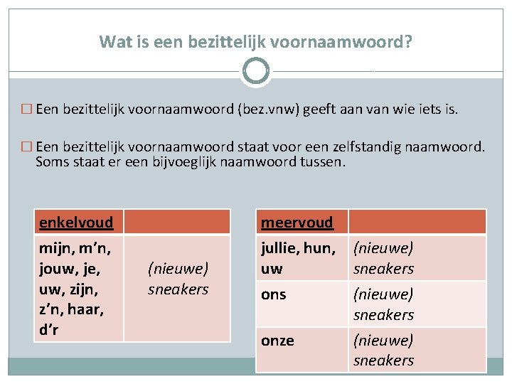 Wat is een bezittelijk voornaamwoord? � Een bezittelijk voornaamwoord (bez. vnw) geeft aan van