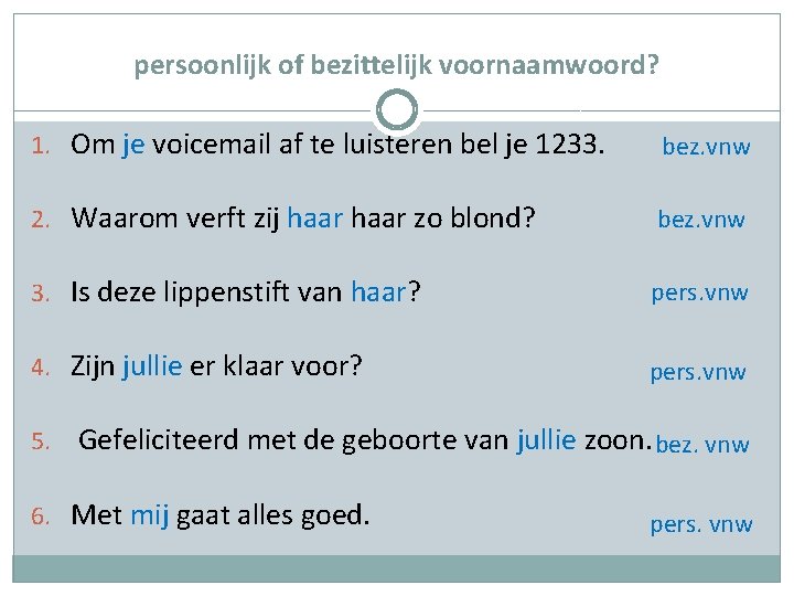 persoonlijk of bezittelijk voornaamwoord? 1. Om je voicemail af te luisteren bel je 1233.