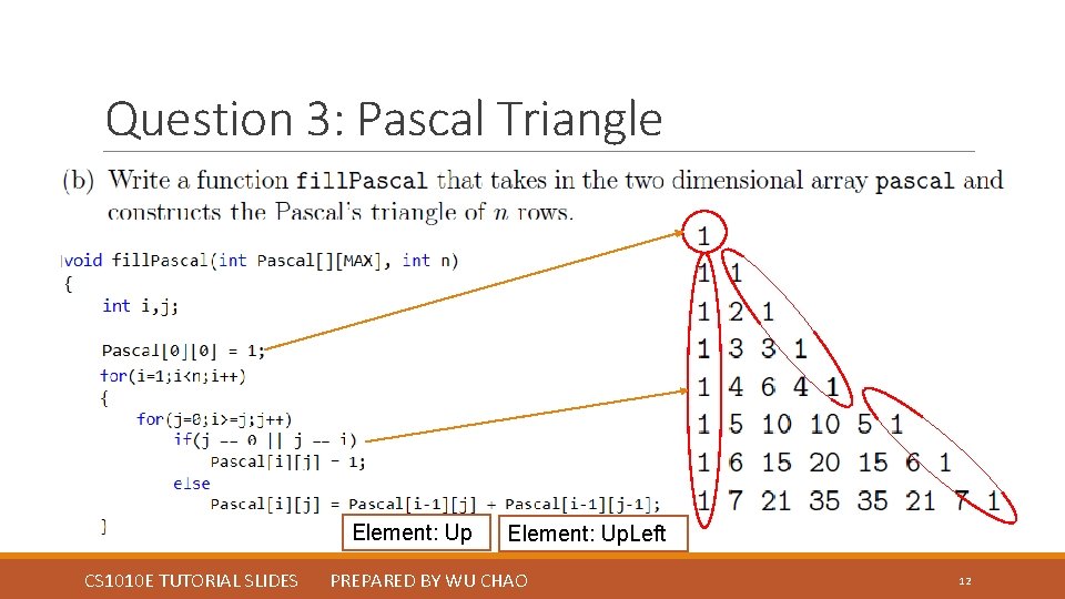 Question 3: Pascal Triangle Element: Up CS 1010 E TUTORIAL SLIDES Element: Up. Left Question 3: Pascal Triangle Element: Up CS 1010 E TUTORIAL SLIDES Element: Up. Left