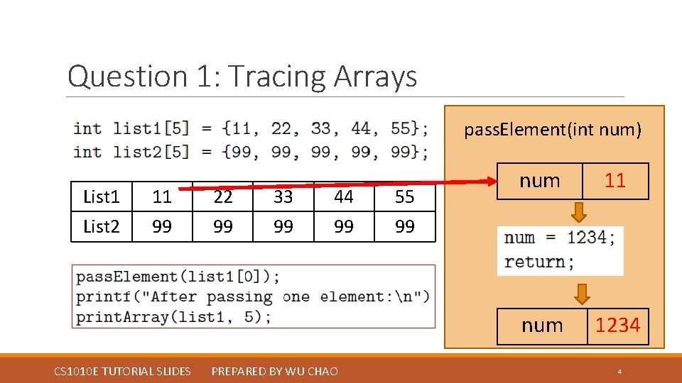 Question 1: Tracing Arrays pass. Element(int num) List 1 11 22 33 44 55 Question 1: Tracing Arrays pass. Element(int num) List 1 11 22 33 44 55