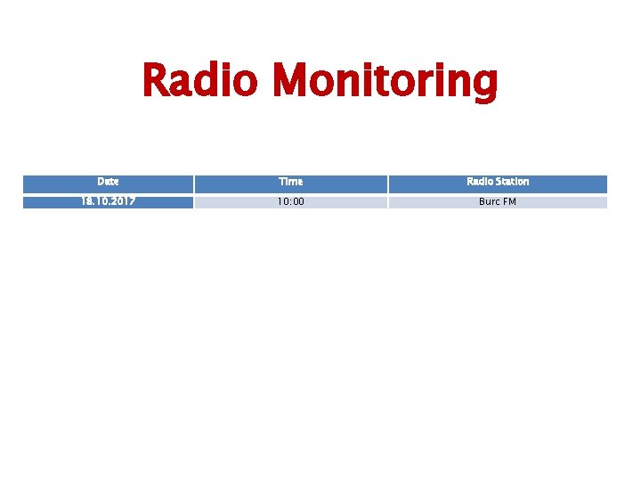 Radio Monitoring Date Time Radio Station 18. 10. 2017 10: 00 Burc FM 