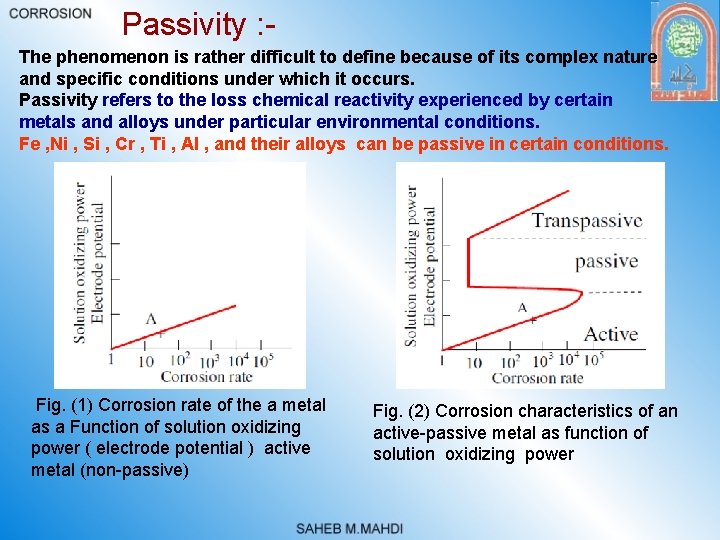 Passivity : The phenomenon is rather difficult to define because of its complex nature