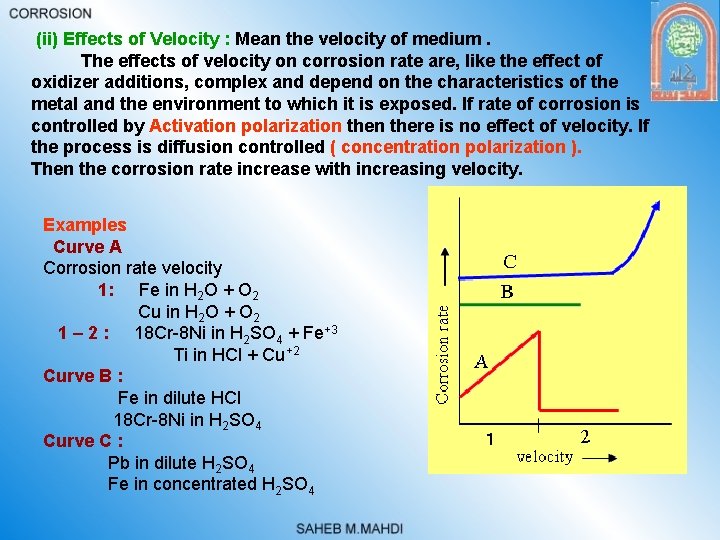 (ii) Effects of Velocity : Mean the velocity of medium. The effects of velocity