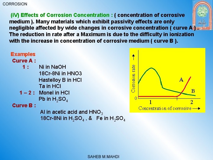 (i. V) Effects of Corrosion Concentration : ( concentration of corrosive medium ). Many