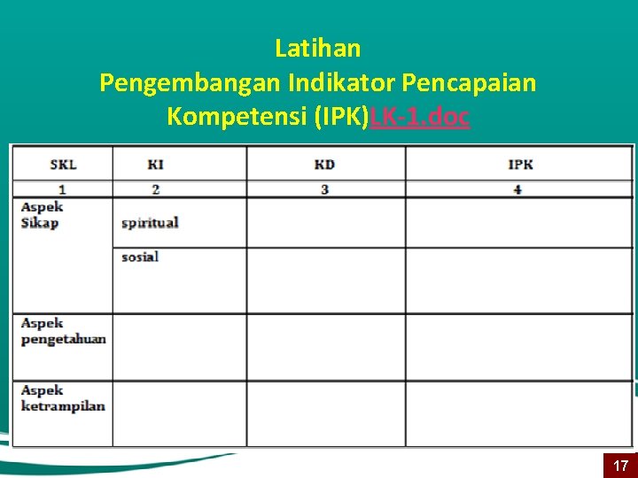 Latihan Pengembangan Indikator Pencapaian Kompetensi (IPK)LK-1. doc 17 