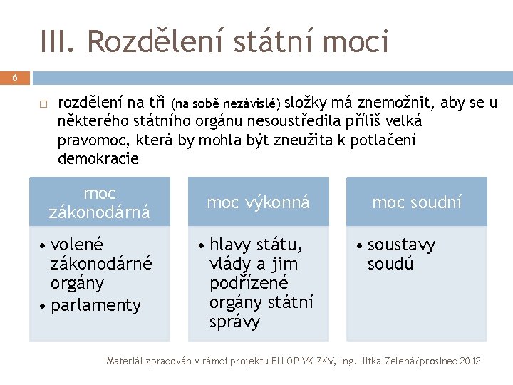 III. Rozdělení státní moci 6 rozdělení na tři (na sobě nezávislé) složky má znemožnit,