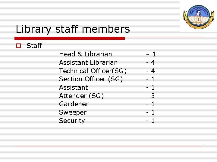 Library staff members o Staff Head & Librarian Assistant Librarian Technical Officer(SG) Section Officer