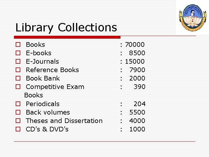 Library Collections o o o o o Books E-books E-Journals Reference Books Book Bank