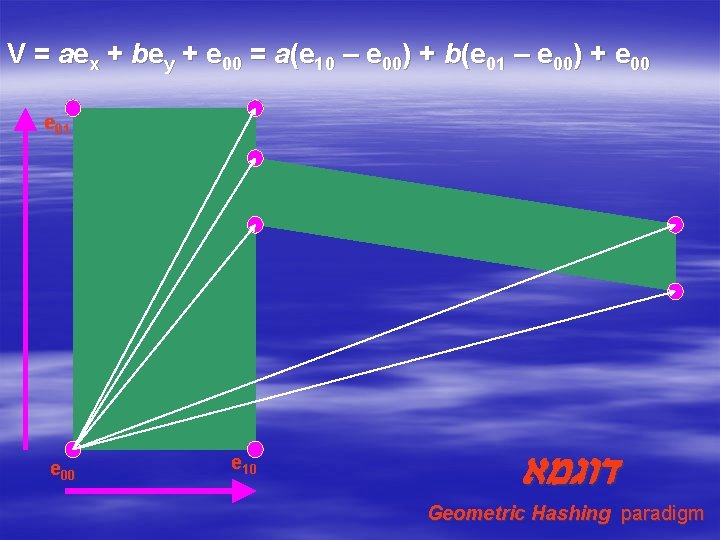 V = aex + bey + e 00 = a(e 10 – e 00)