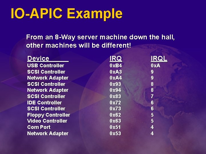 IO-APIC Example From an 8 -Way server machine down the hall, other machines will