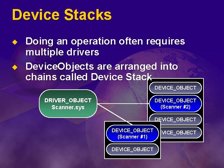 Device Stacks u u Doing an operation often requires multiple drivers Device. Objects are