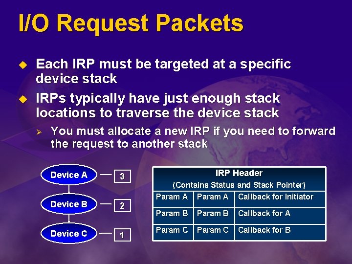 I/O Request Packets u u Each IRP must be targeted at a specific device