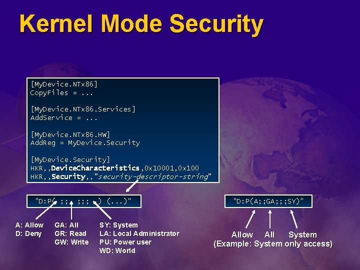 Kernel Mode Security [My. Device. NTx 86] Copy. Files =. . . [My. Device.