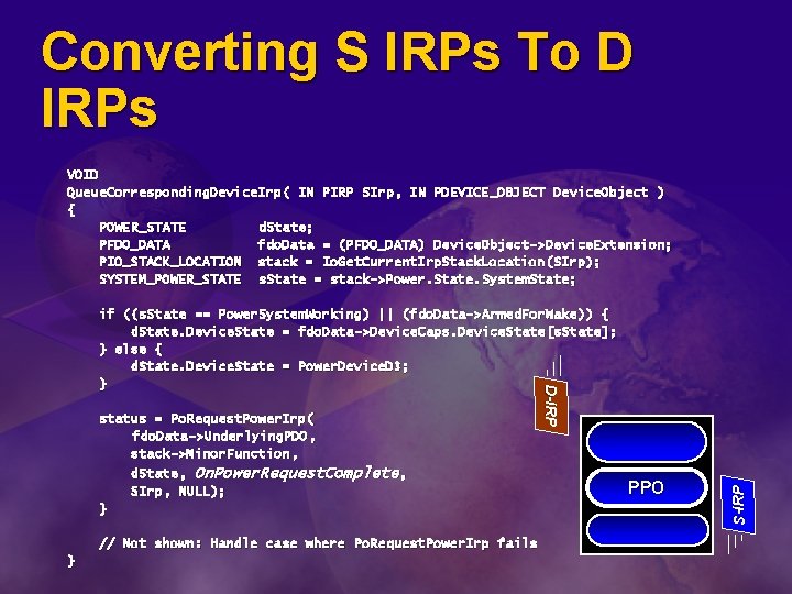 Converting S IRPs To D IRPs VOID Queue. Corresponding. Device. Irp( IN PIRP SIrp,