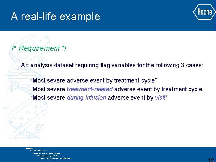 A real-life example /* Requirement */ AE analysis dataset requiring flag variables for the A real-life example /* Requirement */ AE analysis dataset requiring flag variables for the