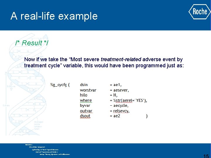 A real-life example /* Result */ Now if we take the “Most severe treatment-related A real-life example /* Result */ Now if we take the “Most severe treatment-related