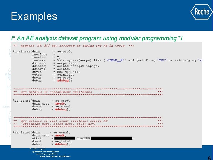 Examples /* An AE analysis dataset program using modular programming */ GLOBAL BIOMETRICS Biostatistics Examples /* An AE analysis dataset program using modular programming */ GLOBAL BIOMETRICS Biostatistics