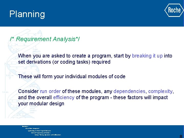 Planning /* Requirement Analysis*/ When you are asked to create a program, start by Planning /* Requirement Analysis*/ When you are asked to create a program, start by