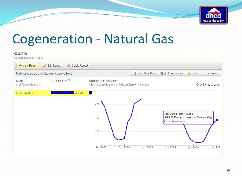 Cogeneration - Natural Gas 16 