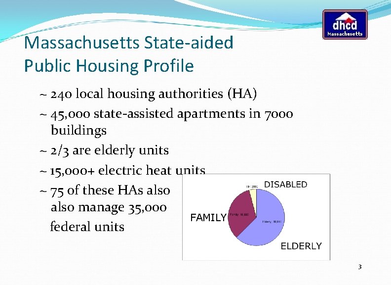 Massachusetts State-aided Public Housing Profile ~ 240 local housing authorities (HA) ~ 45, 000
