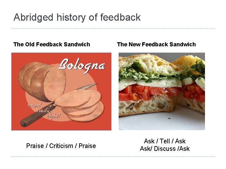 Abridged history of feedback The Old Feedback Sandwich Praise / Criticism / Praise The