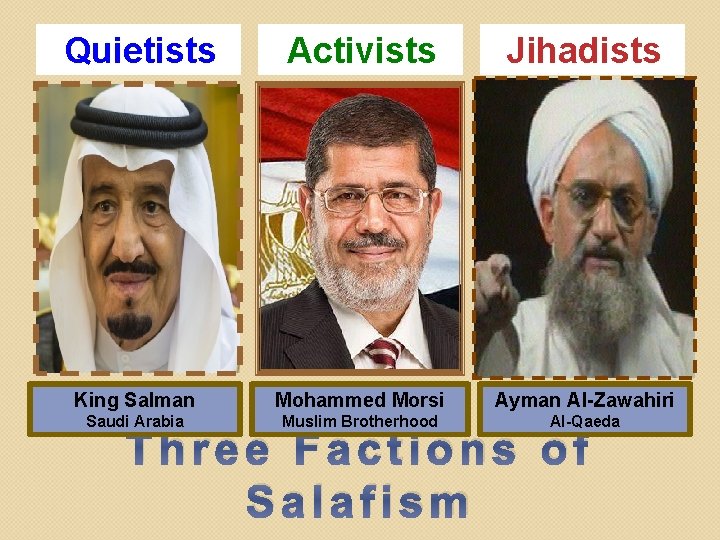 Quietists Activists Jihadists King Salman Mohammed Morsi Ayman Al-Zawahiri Saudi Arabia Muslim Brotherhood Al-Qaeda