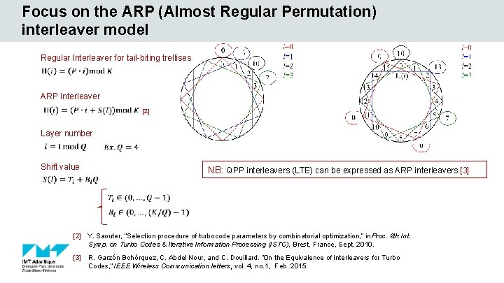 Focus on the ARP (Almost Regular Permutation) interleaver model Regular Interleaver for tail-biting trellises