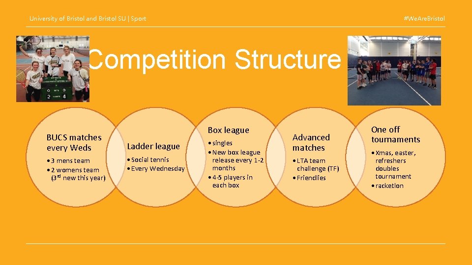 University of Bristol and Bristol SU | Sport #We. Are. Bristol Competition Structure BUCS