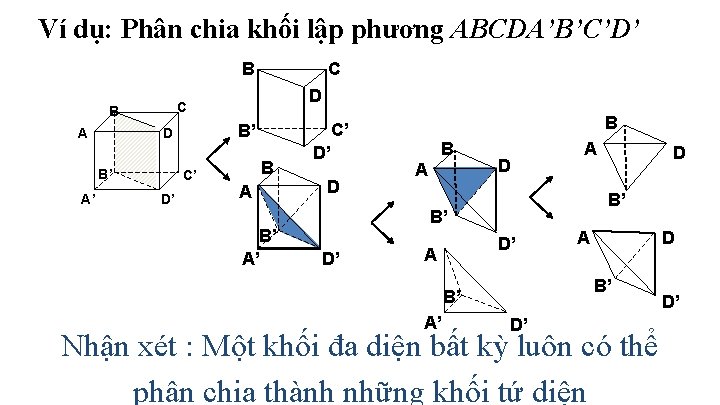 Ví dụ: Phân chia khối lập phương ABCDA’B’C’D’ B B’ D B’ A’ D
