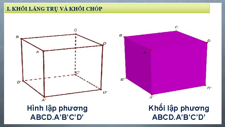 I. KHỐI LĂNG TRỤ VÀ KHỐI CHÓP Biên soạn: Đặng Trung Hiếu – THPT