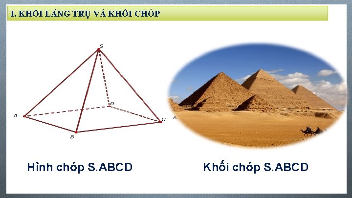 I. KHỐI LĂNG TRỤ VÀ KHỐI CHÓP Biên soạn: Đặng Trung Hiếu – THPT