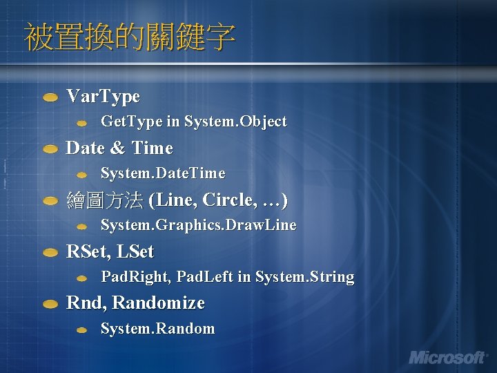 被置換的關鍵字 Var. Type Get. Type in System. Object Date & Time System. Date. Time