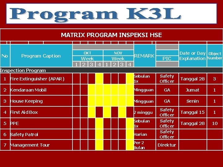 MATRIX PROGRAM INSPEKSI HSE No Program Caption OKT NOV Week 1 2 3 4