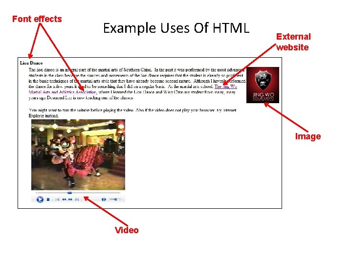 Font effects Example Uses Of HTML External website Image Video 