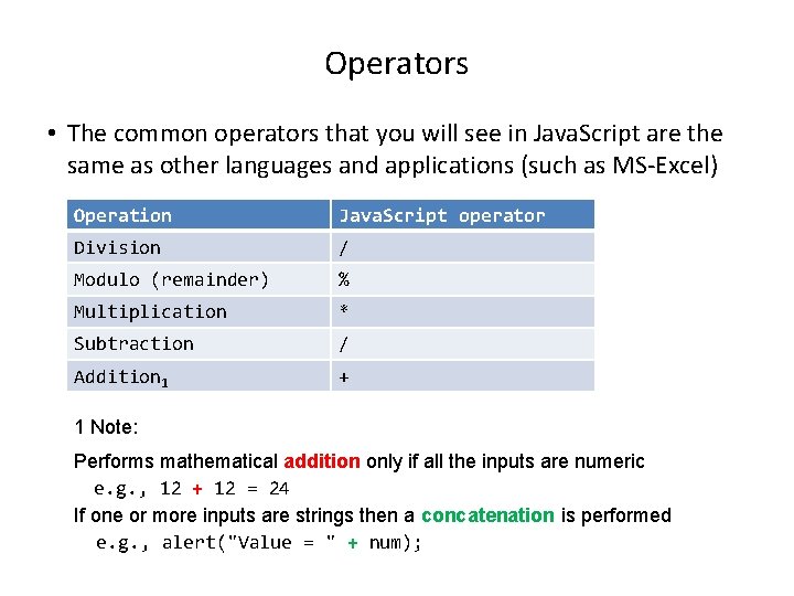 Operators • The common operators that you will see in Java. Script are the