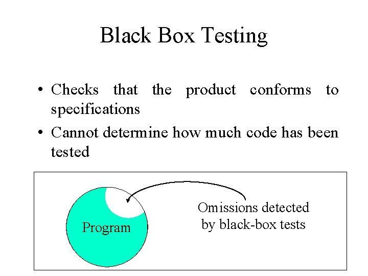 Black Box Testing • Checks that the product conforms to specifications • Cannot determine